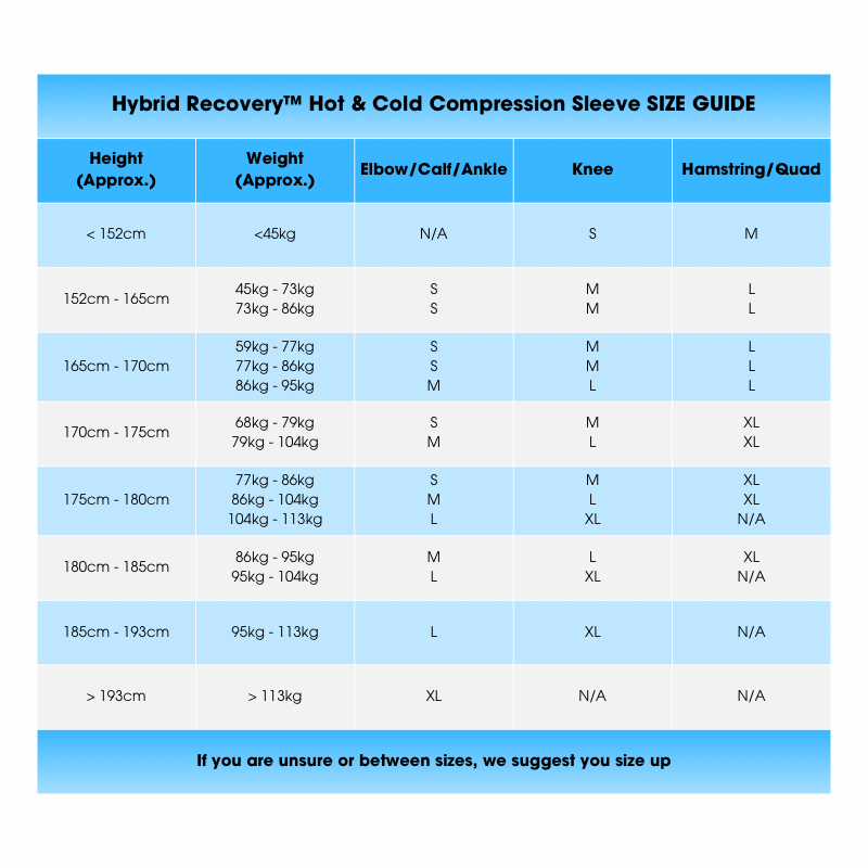 Hybrid Recovery™ Hot & Cold Compression Sleeve